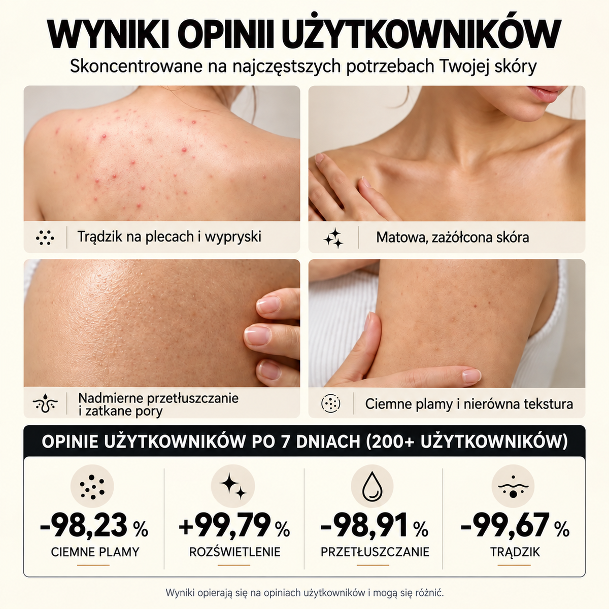 🥭Mydło z niacynamidem rozjaśniające skórę – na ostudę, ciemne plamy i piegi